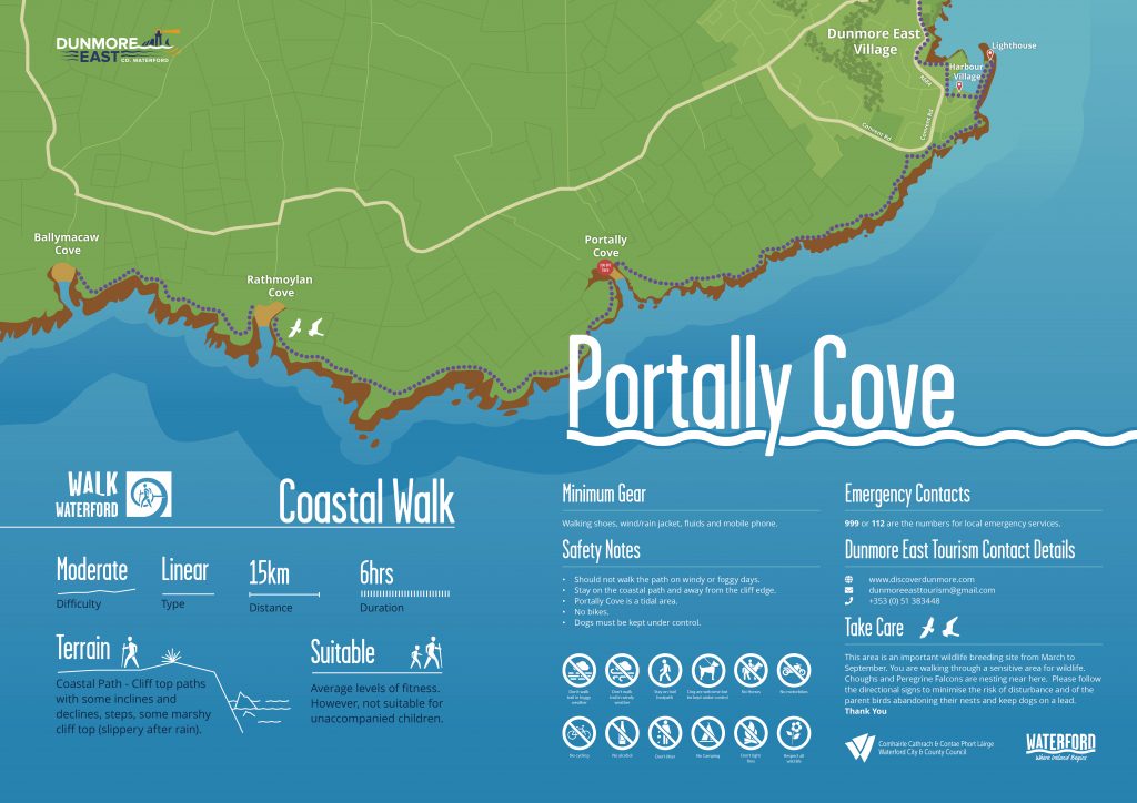 Tourist map illustration of coastal walk Portally County Waterford